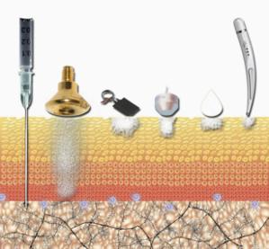 epidermis-tiefen